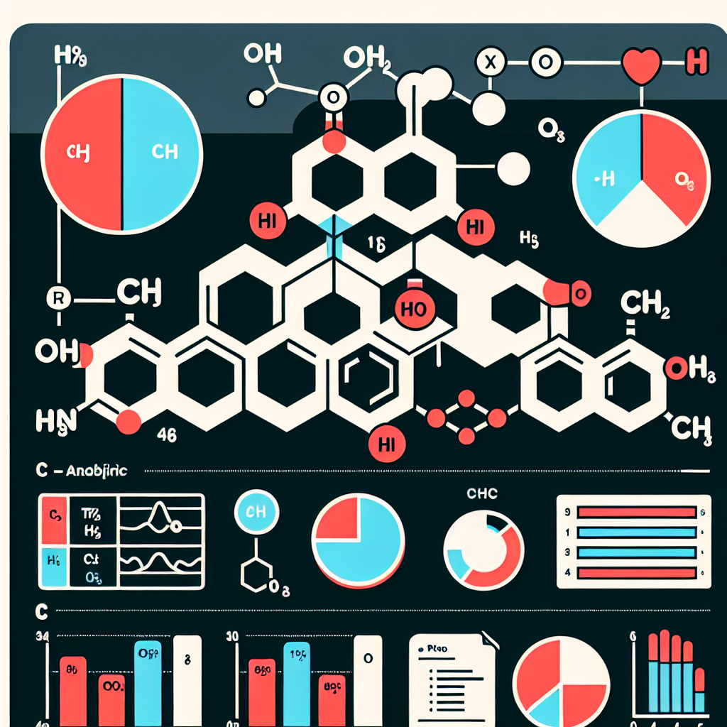 Metenolone acetate: analysis of its anabolic properties