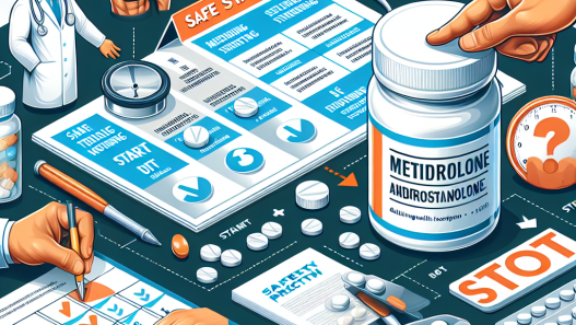 Starting and stopping metildrostanolone safely