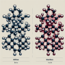 Active vs inactive forms of stenbolone